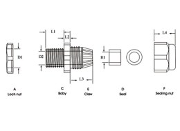 Vandtæt forskruning - PG21, IP68, Sort (Ø13-18mm)