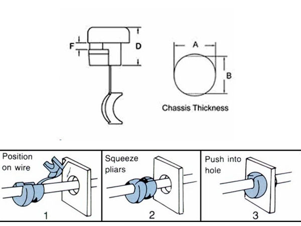 Trækaflastning f. flad plastkappeledn. - 3x7,1mm (1,8-2,5mm)