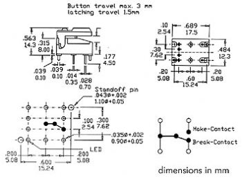 SP86-B1-5-0 DIGITAST, Sort, uden LED