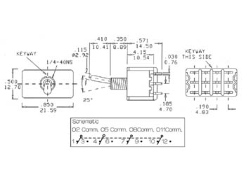Vippekontakt - 4P ON-OFF-(ON), kabinetmont.
