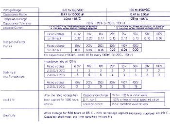 2,2uF / 63V lodret elektrolyt (85°C)