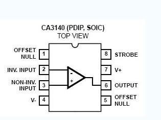 CA3140 Operationsforstærker - 4,5MHz, 4-36V, 1 kanal (DIP8)