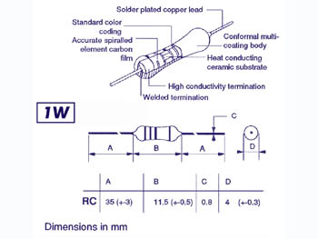 Kulfilmmodstand - 180ohm / 1W (5%)