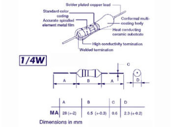 Metalfilmmodstand - 2,2ohm / 0,25W (1%)