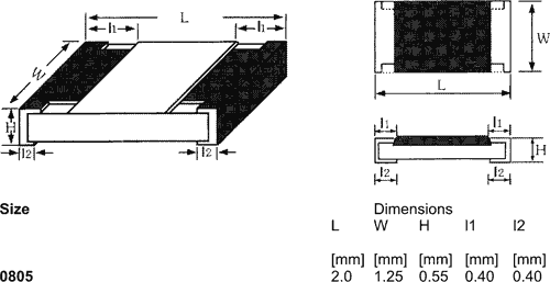 68kOhm SMD modstand 0,25W 1% (0805)