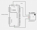 433Mhz trådløs sender/modtager link kit til Arduino/ARM/MCU
