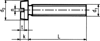 Ligekærv maskinskrue - M2x5mm (10 stk.)