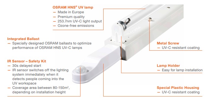 AirZing Pro 5030 UV-C desinfektionslampe - 253,7nm, 30W