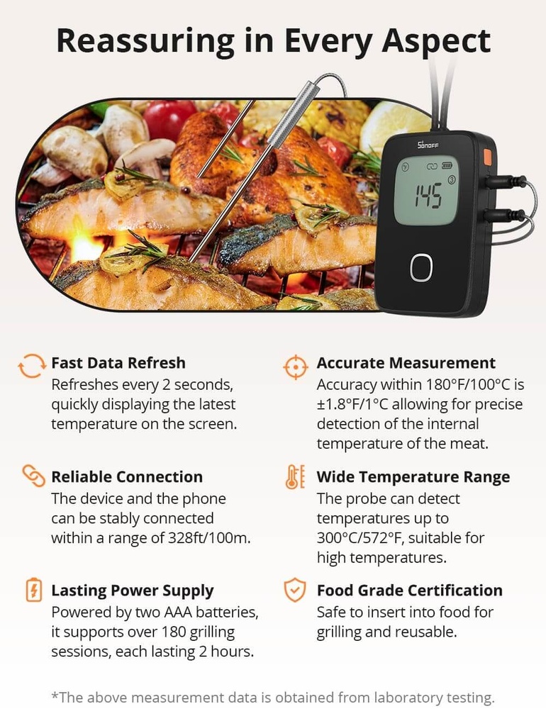 Smart BBQ-grilltermometer m. app. inkl. 2 prober