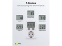 Digital Energimåler BASIC - 230V 16A, CEE7/3