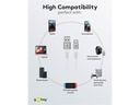 USB-C™ til USB-A Supersoft PD Tekstilkabel, 3A, Hvid (0,5m)