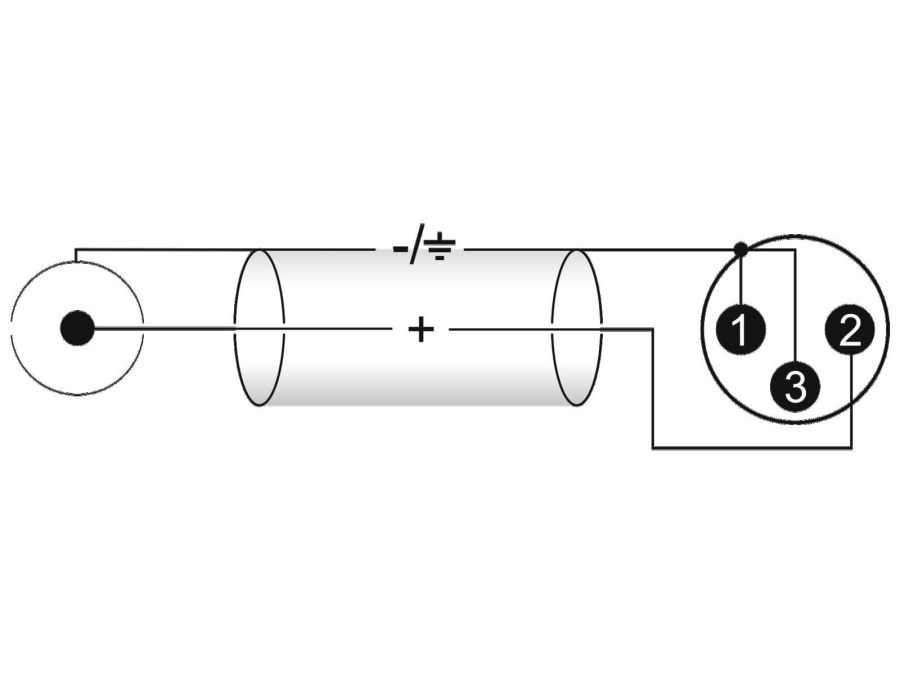 Prof. audiokabel - 2 x XLR han > 2 x RCA(Phono) han (3m)