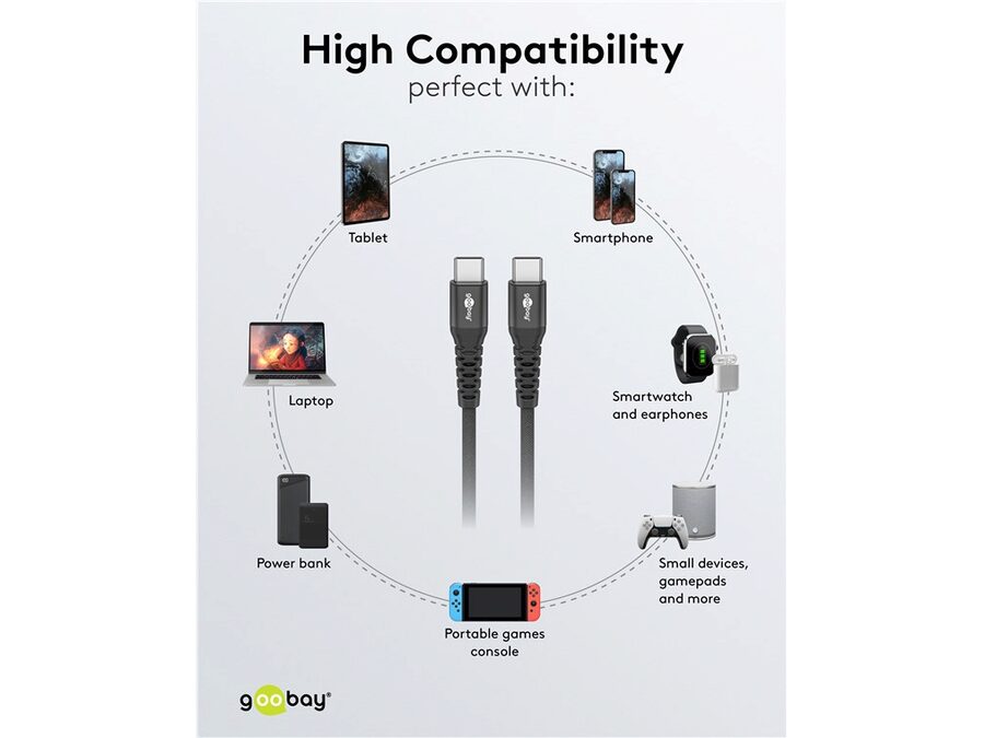 USB-C™ til USB-C™ Supersoft PD Tekstilkabel, 3A, Sort (2m)