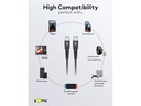 USB-C™ til USB-C™ Supersoft PD Tekstilkabel, 3A, Sort (2m)