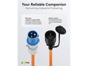 CEE camping adapter - CEE 7/3 F hun til 3P CEE han (1,5m)