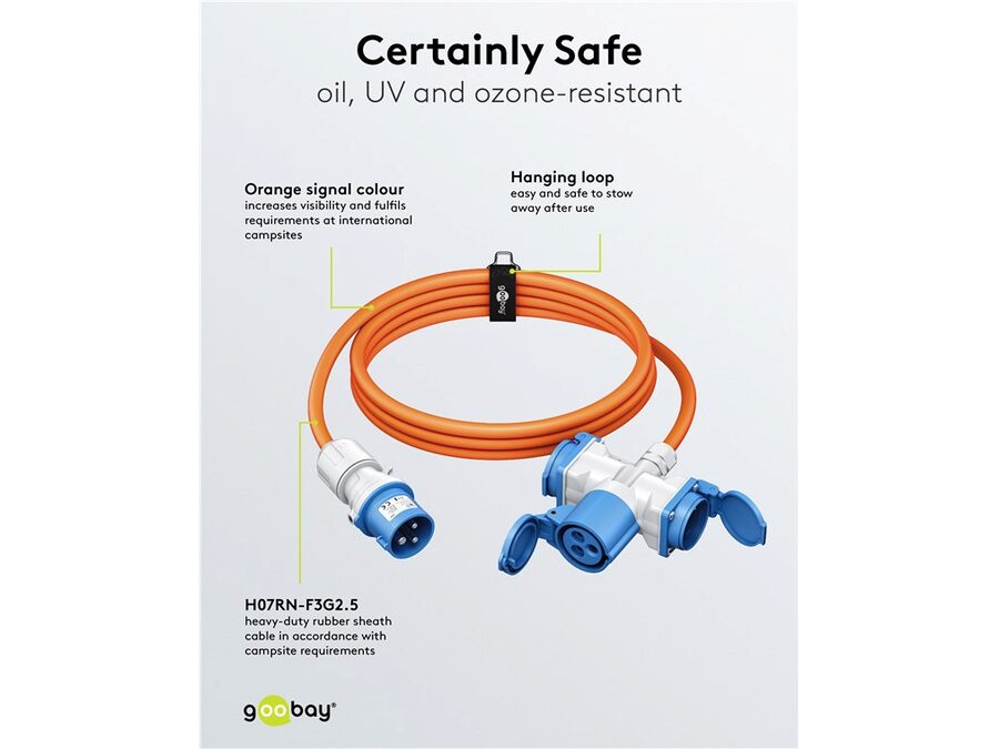 CEE adapter - CEE 3P han til CEE 3P hun + 2 x Jord (1,5m)