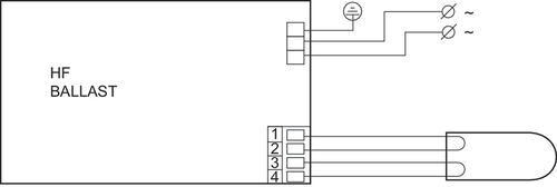 Elektronisk ballast (HF-P) - 1x22-42W PLT/C/L/TL5C EII