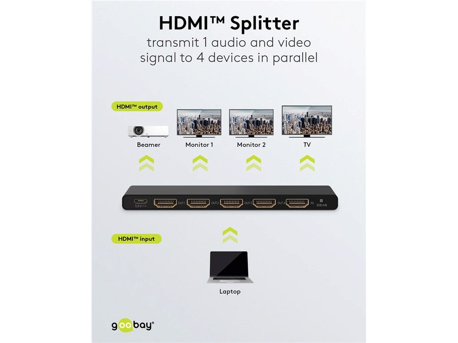 HDMI 2.0 splitter - 1 ind til 4 ud, 4K/60Hz, HDCP