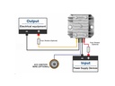 DC-DC step-down konverter - 24V (18-36V) > 12V, 30A (IP68)