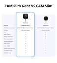 WiFi AI slim overvågningskamera (2nd gen.) - 1080p