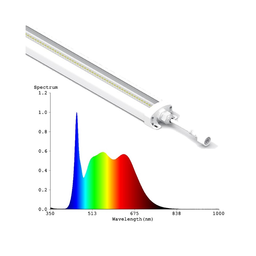 Philips LED vækstarmatur - 18W, 48 cm, fuldt spektrum, RA95, IP65, 3 års garanti
