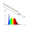 Philips LED vækstarmatur - 18W, 48 cm, fuldt spektrum, RA95, IP65, 3 års garanti