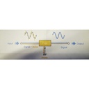 EMI filter til LED belysning