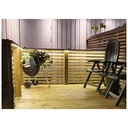 5 m LED strip (Type X-2) - 230V, vandtæt, IP67, 100 LED, 10W/m, klippes hver 10cm