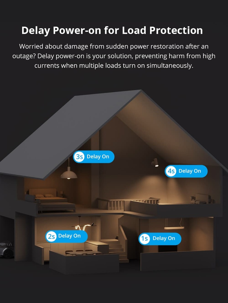 Zigbee ZBMINIR2 Extreme Smart Switch, 2 kanaler