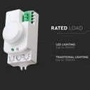 Mikrobølgesensor - Hvid, Manuel Tilsidesættelsesfunktion, Maks: 300W LED
