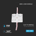 Vandtæt LED modul - 1,44W, IP68, ideel til skilte og specialløsninger