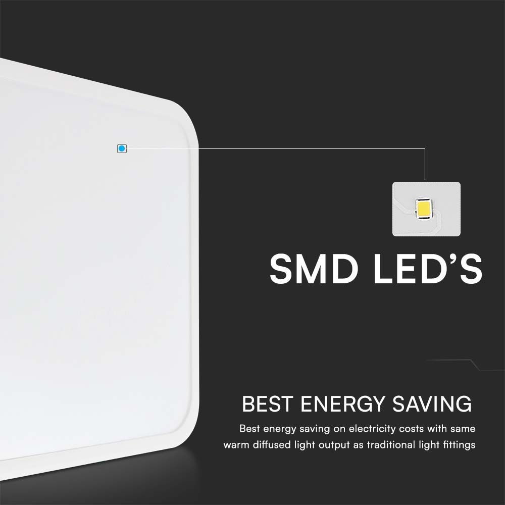 36W LED Kuppel Lys med Sensor og Samsung Chip i Hvid Ramme - 4000K, Firkantet Design, IP44 Beskyttelse