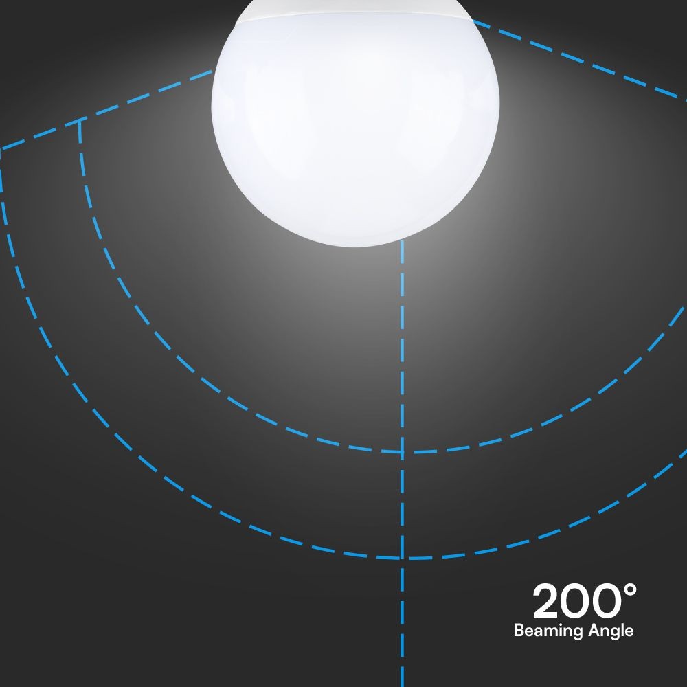 G120 LED Pære 18W E27 - Samsung Chip, 6500K, Plastik