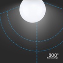 G120 LED Pære 18W E27 - Samsung Chip, 6500K, Plastik