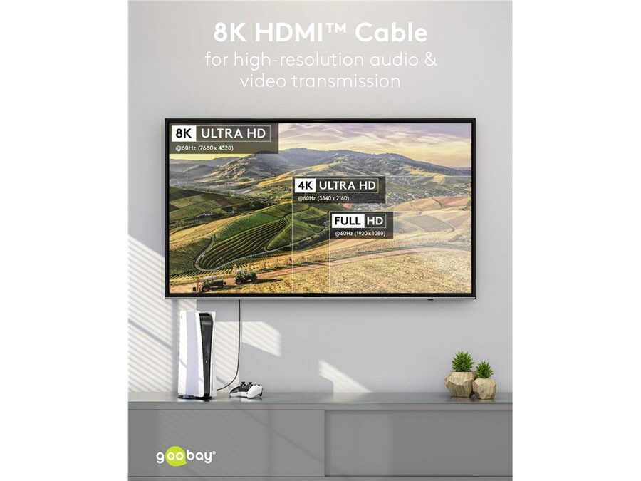 Ultra High Speed HDMI 2.1 Tekstilkabel - 2xHDMI han (0,5m)