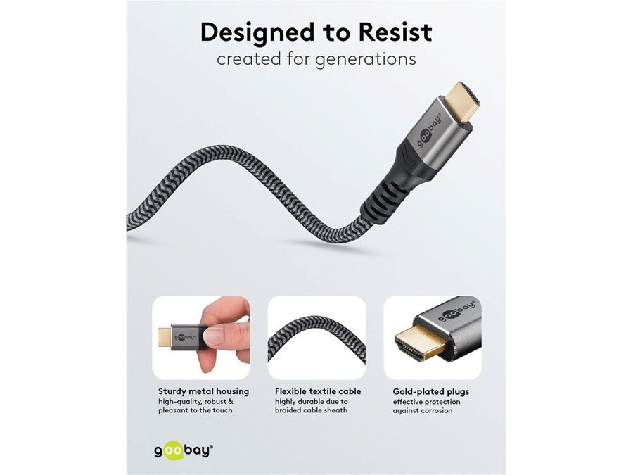 Ultra High Speed HDMI 2.1 Tekstilkabel - 2xHDMI han (0,5m)