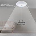 V-Tac 12W LED sensorlampe - Samsung LED chip, PIR sensor, IP20 indendørs, 230V, inkl. lyskilde - Erstatning for 60W - 5 års garanti