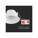 Hvid downlight uden blænding, Ø9,3 cm, MR16 eller GU10 fatning
