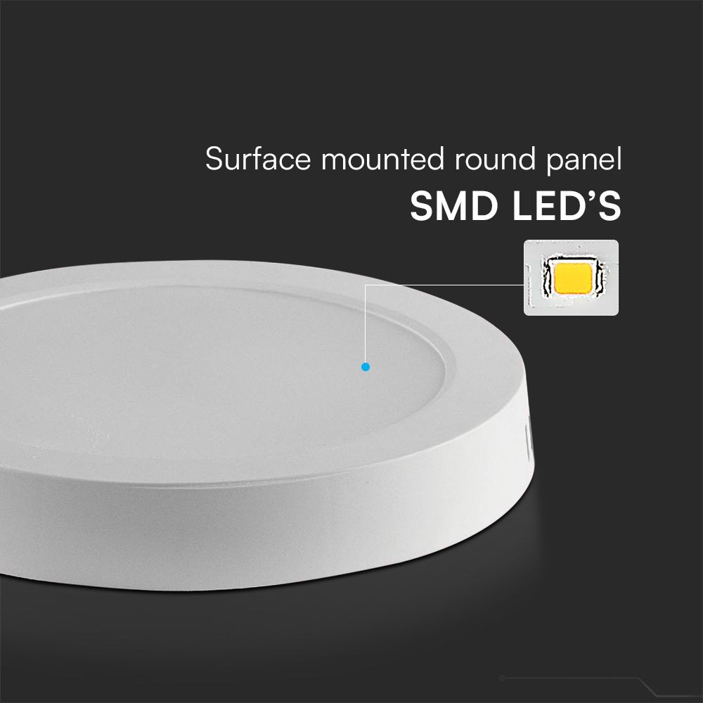 12W Panel Bagbelysning Påbygning Samsung Chip 3000K Rund RA80 5 Års Garanti