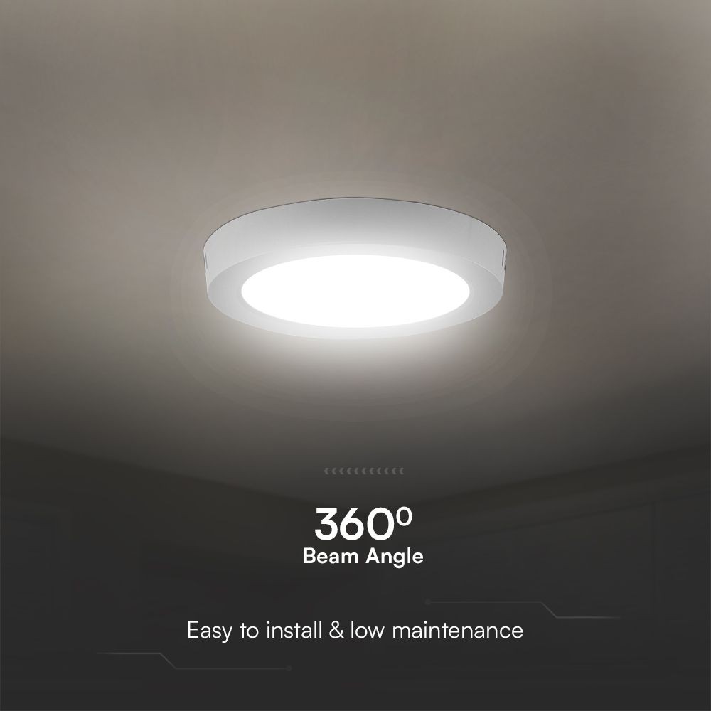12W Panel Bagbelysning Påbygning Samsung Chip 3000K Rund RA80 5 Års Garanti