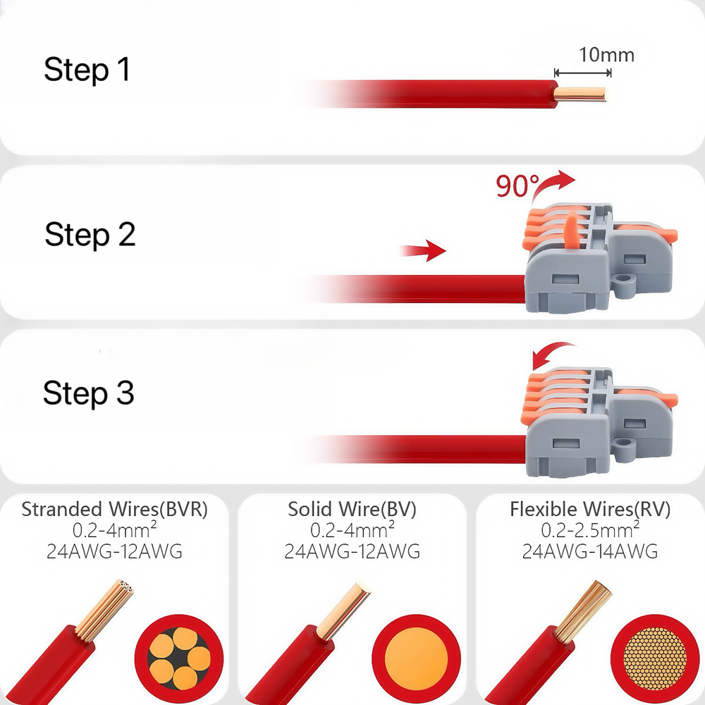 Skrueløs samlemuffe, 1-5 poler, 250V, 32A