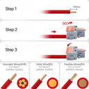 Skrueløs samlemuffe, 1-5 poler, 250V, 32A