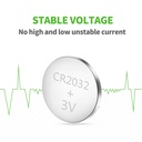 CR2032 3V-5B Knapcelle Batteri med 3 års producentgaranti