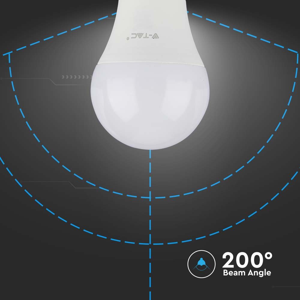 LED Pære E27 10,5W - Plastik, 3000K, 1055lm, RA80, A60 Design
