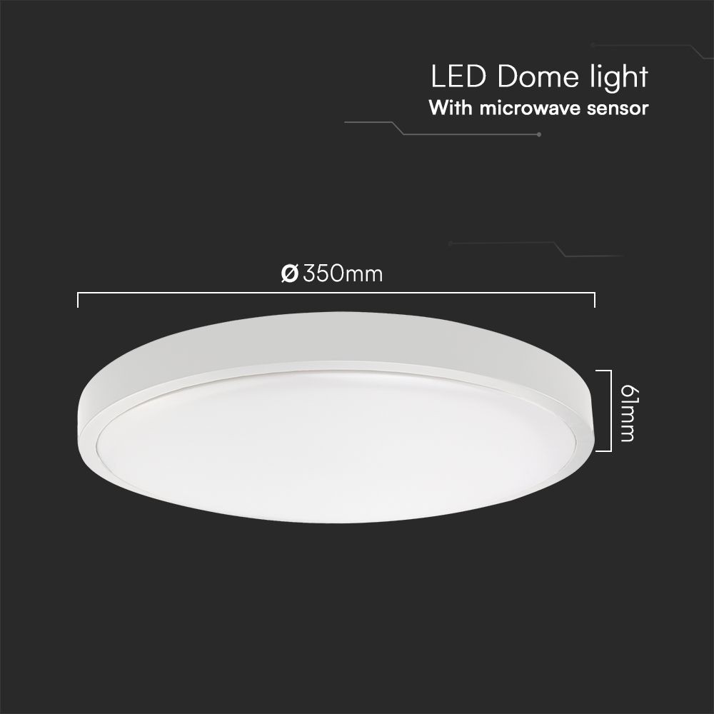 24W LED Dome Lys med Sensor, Samsung Chip, 3000K, Rund, Hvid Ramme, IP44 Beskyttelse