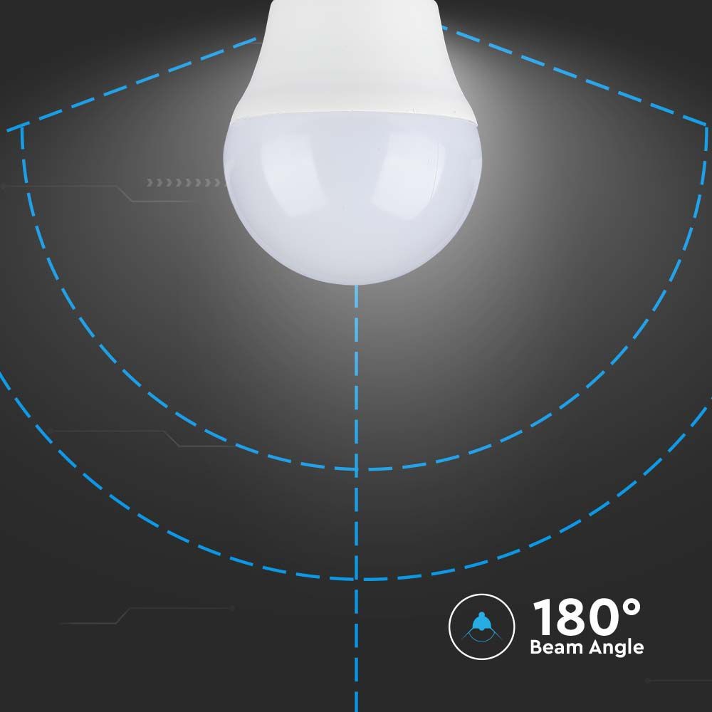 4.5W Plastik Pære E27 - G45, 3000K, 470lm, RA80 - Energibesparende LED lyspære til stor fatning E27, varmhvidt lys