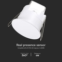 3M Reel Tilstedeværelsessensor med IP54 beskyttelse i Hvid Hus - 3 meters radius