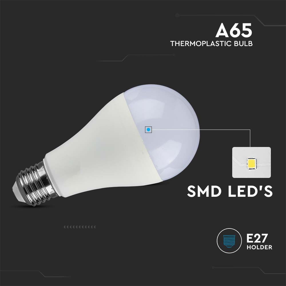 A65 LED Pære 17W E27 - Plastiklys, 6500K, 200D, 1710lm, RA80