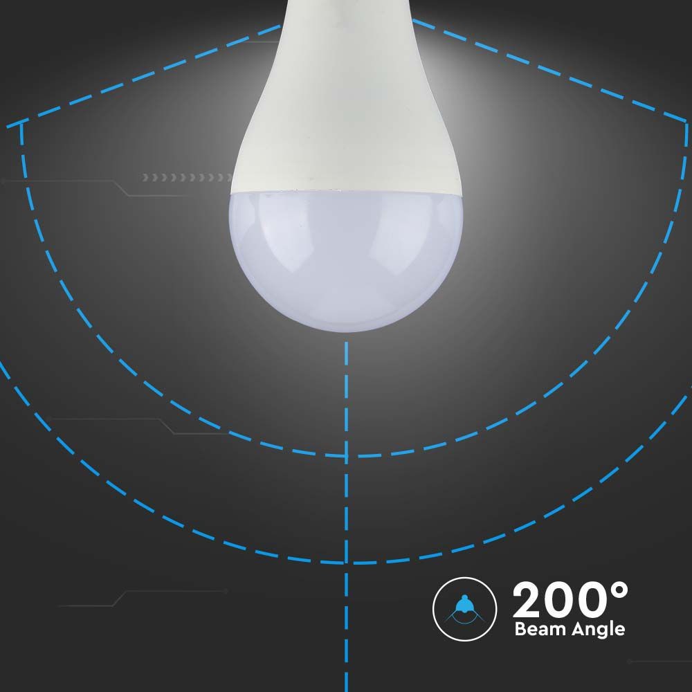 A65 LED Pære 17W E27 - Plastiklys, 6500K, 200D, 1710lm, RA80
