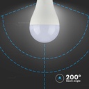 A65 LED Pære 17W E27 - Plastiklys, 6500K, 200D, 1710lm, RA80
